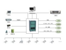 汕頭數(shù)字電話交換機(jī)與程控交換機(jī)維修調(diào)試指南 保障通信設(shè)備高效穩(wěn)定運(yùn)行