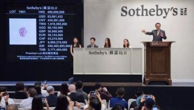 瀚海拍賣行服務電話及拍賣服務全解析